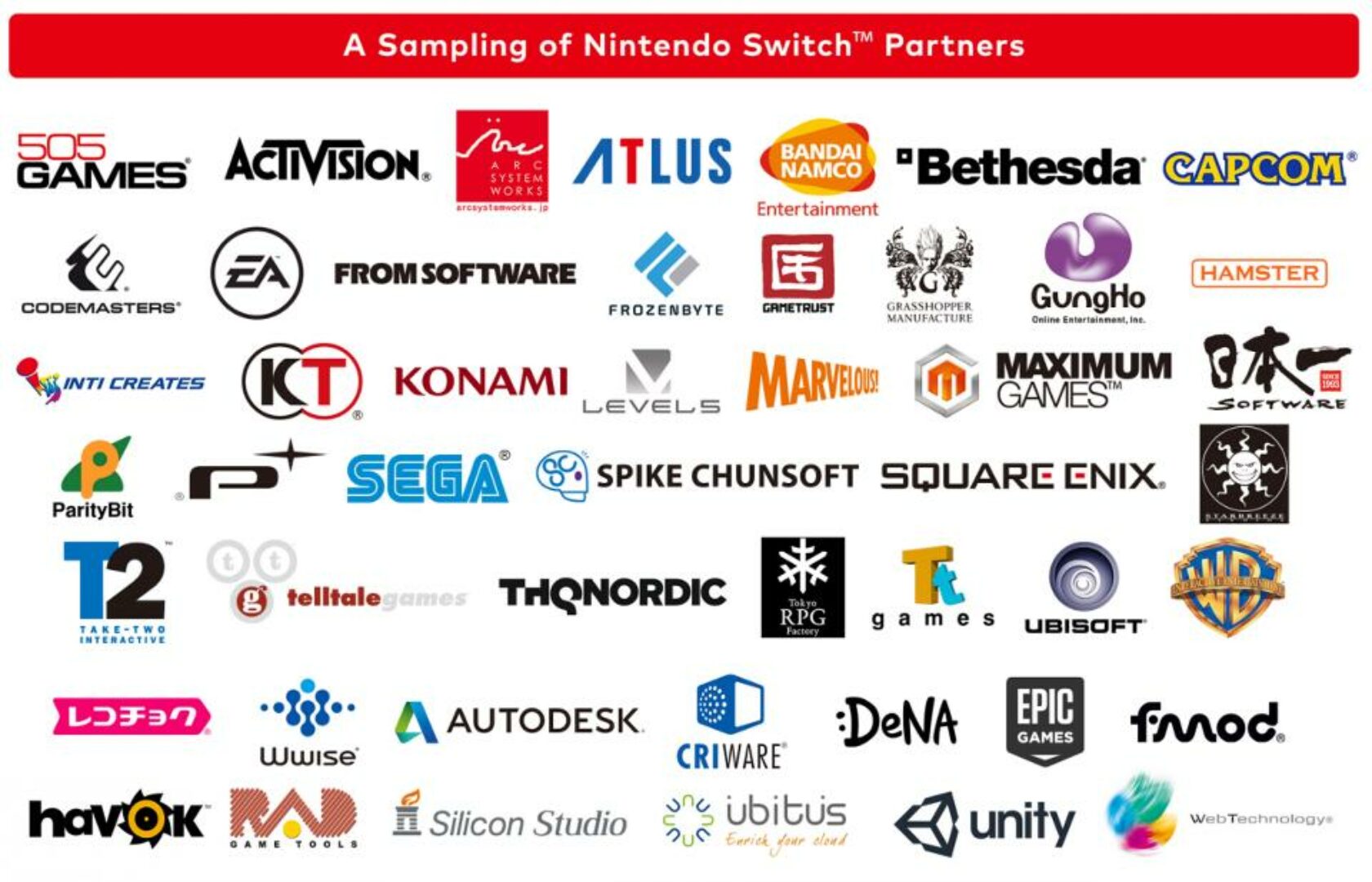 switch possible games