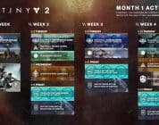 First Month Roadmap For Destiny 2 Reveals Raid Launch And Return Of Xur
