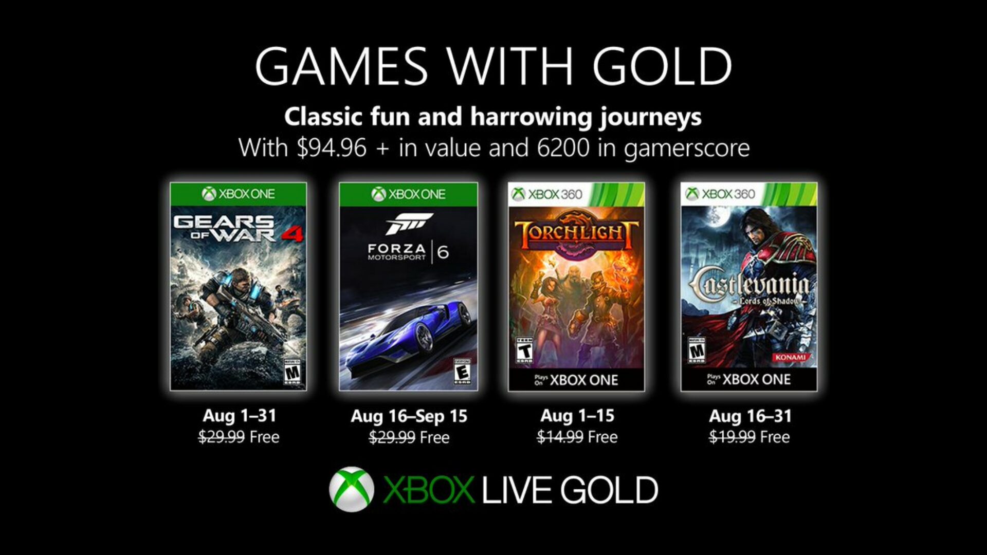 August 2019 Games with Gold Offer the Best Yet?