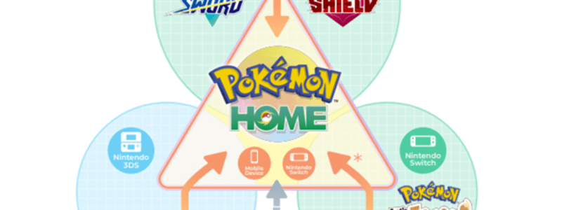 Pokémon Home Pricing Revealed